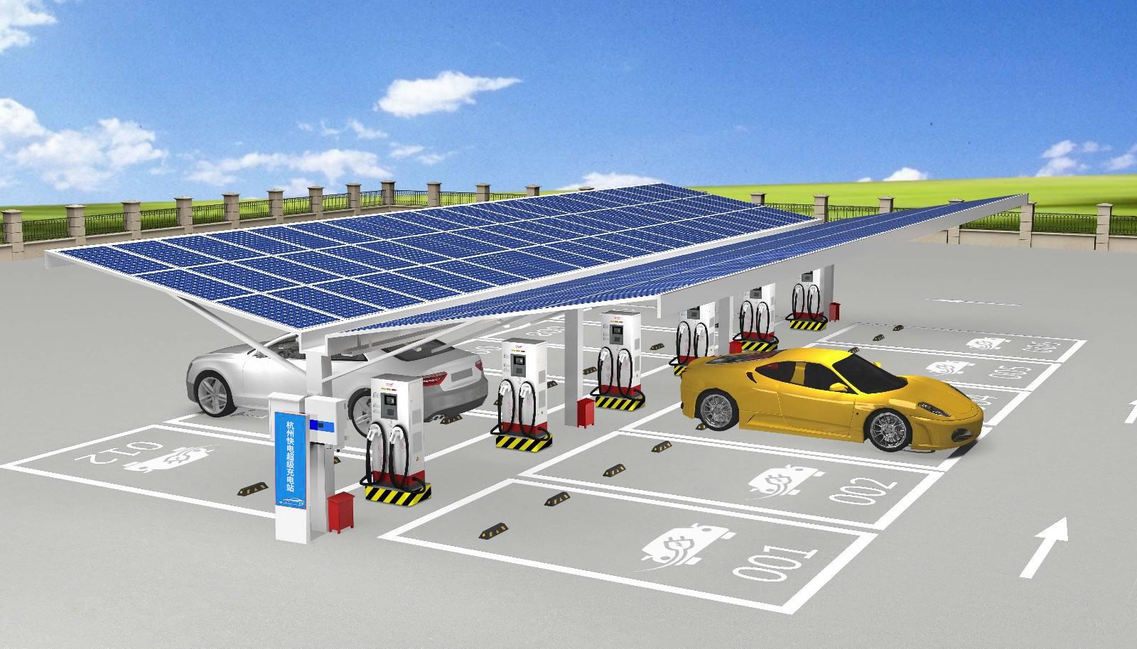 Energy Management System EMS
