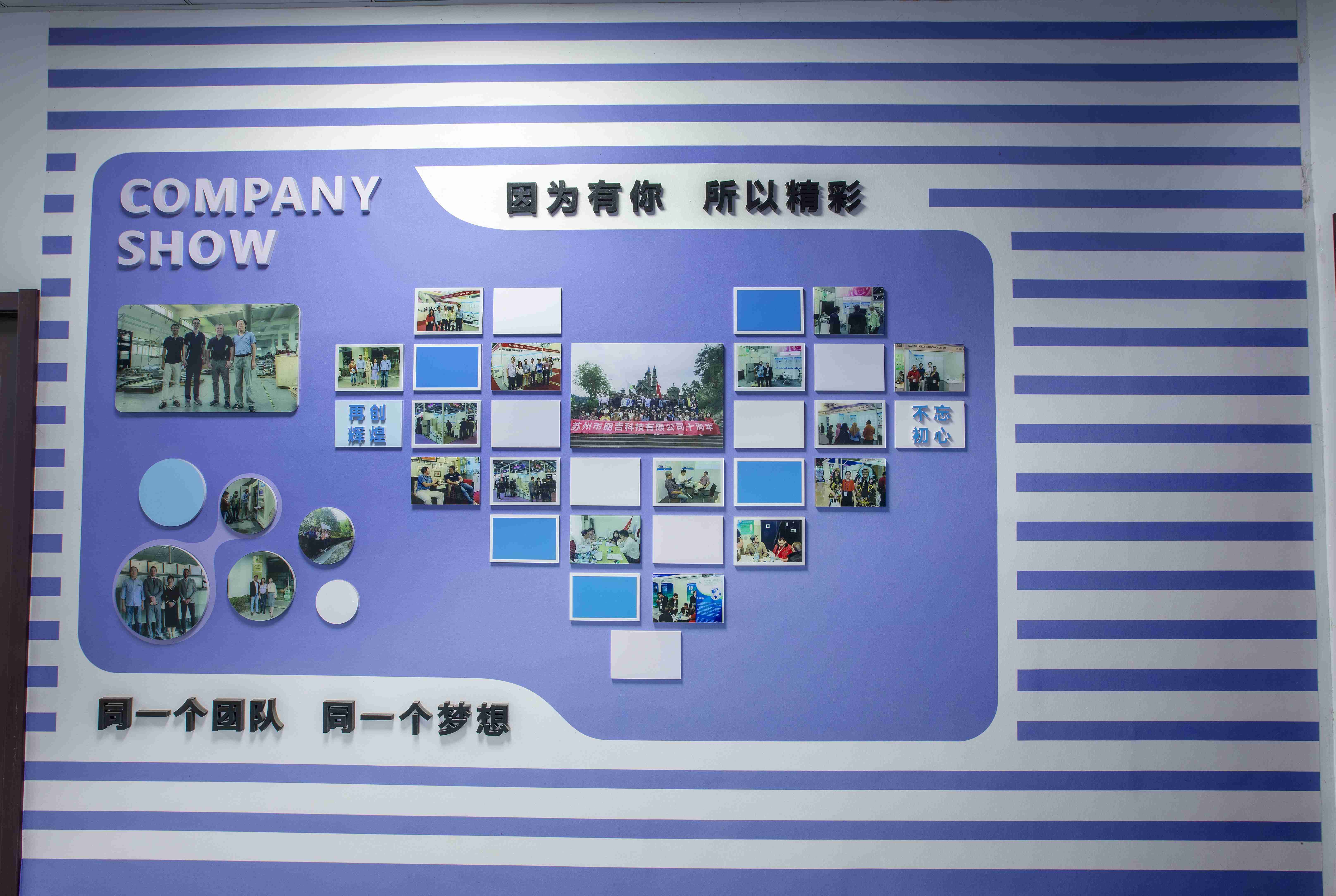 Energy Management System EMS