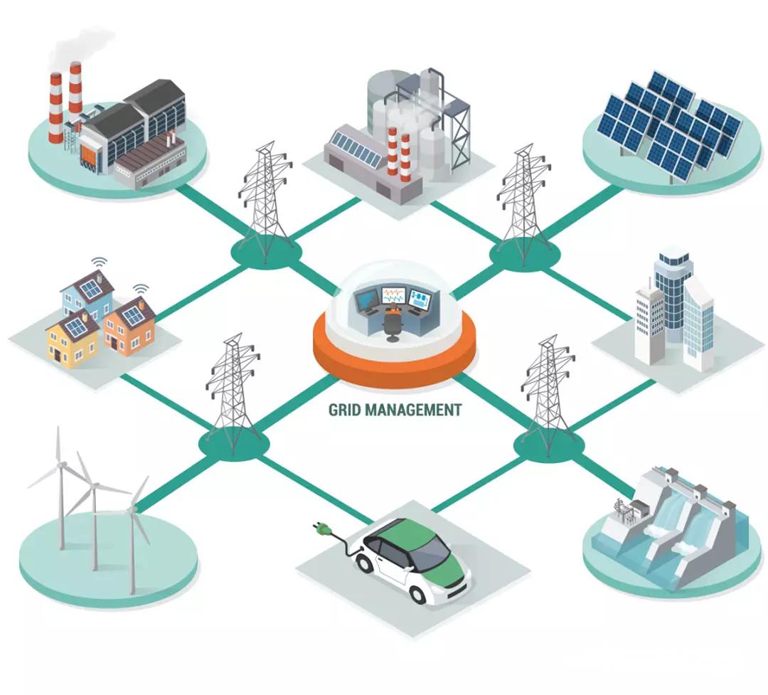 energy storage itc