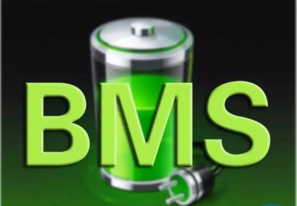 Energy Management System EMS