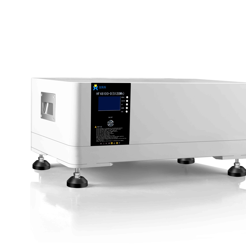 Energy Management System EMS