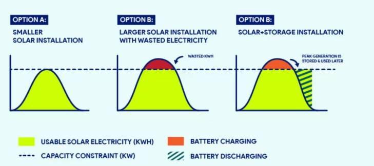 portable power station r100