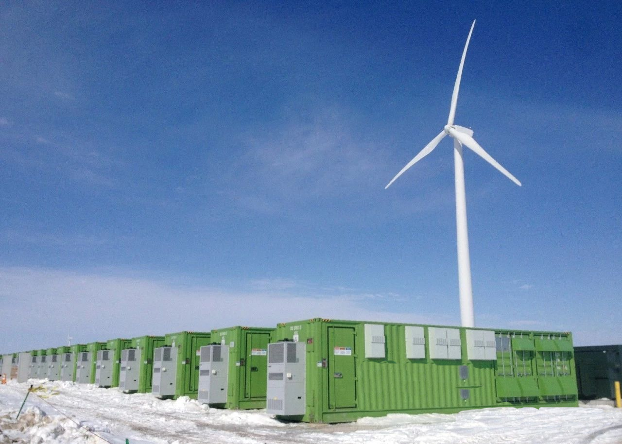 Energy Management System EMS